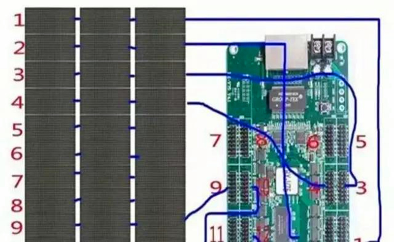 室內LED顯示屏安裝步驟及方法